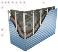 Вертикальная оцинкованная стальная навесная фасадная система крепления металло-элементов на Т-профиле