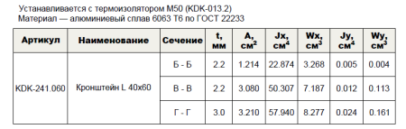 Кронштейн несущий L 40х60 KDK-241.060 Doksal (KDK-100), без покрытия