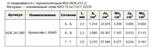 Кронштейн несущий L 40х60 KDK-241.060 Doksal (KDK-100), без покрытия