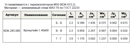 Кронштейн опорный S 40х60 KDK-245.060 Doksal (KDK-120), без покрытия