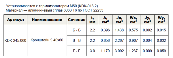 Кронштейн опорный S 40х60 KDK-245.060 Doksal (KDK-120), без покрытия