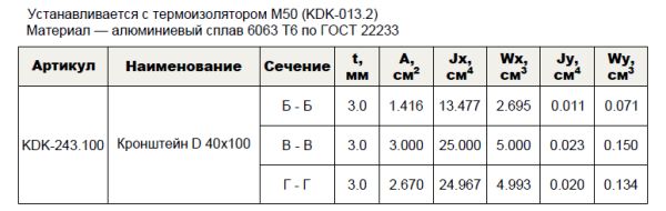Кронштейн несущий D 40х100 KDK-243.100 Doksal (KDK-550.100), без покрытия