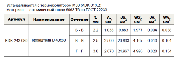 Кронштейн несущий D 40х80 KDK-243.080 Doksal (KDK-550.080), без покрытия
