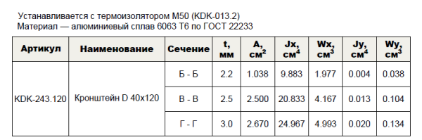 Кронштейн несущий D 40х120 KDK-243.120 Doksal (KDK-550.120), без покрытия