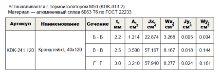 Кронштейн несущий L 40х120 KDK-241.120 Doksal (KDK-102), без покрытия