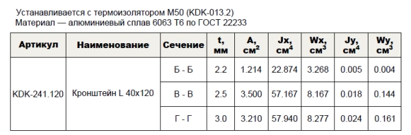 Кронштейн несущий L 40х120 KDK-241.120 Doksal (KDK-102), без покрытия
