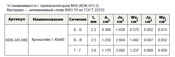 Кронштейн опорный S 40х80 KDK-245.080 Doksal (KDK-121), без покрытия