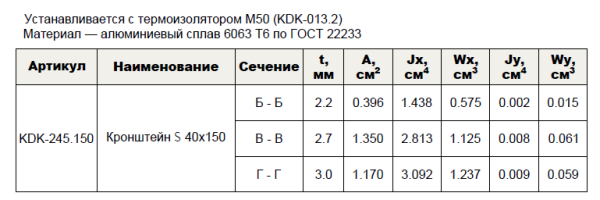 Кронштейн опорный S 40х150 KDK-245.150 Doksal (KDK-123), без покрытия
