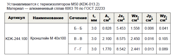 Кронштейн опорный M 40х100 KDK-244.100 Doksal (KDK-111.2), без покрытия