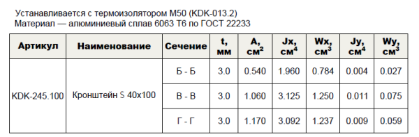 Кронштейн опорный S 40х100 KDK-245.100 Doksal (KDK-121.2), без покрытия