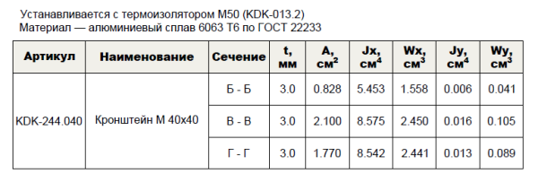 Кронштейн опорный M 40х40 KDK-244.040 Doksal, без покрытия