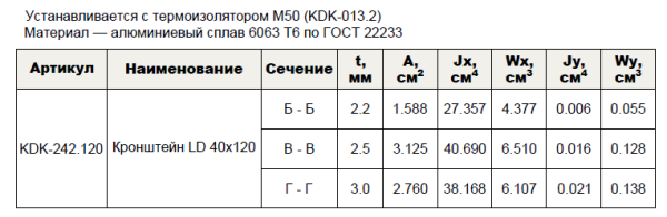 Кронштейн несущий LD 40х120 KDK-242.120 Doksal, без покрытия
