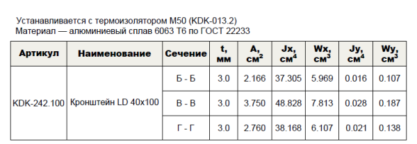 Кронштейн несущий LD 40х100 KDK-242.100 Doksal, без покрытия