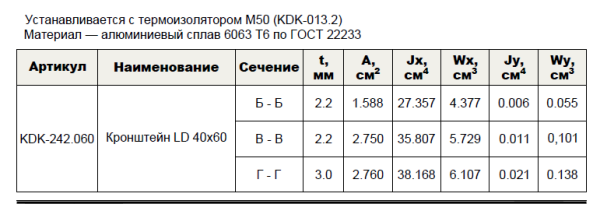 Кронштейн несущий LD 40х60 KDK-242.060 Doksal, без покрытия