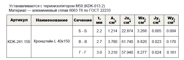 Кронштейн несущий L 40х150 KDK-241.150 Doksal (KDK-103), без покрытия
