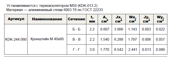 Кронштейн опорный M 40х60 KDK-244.060 Doksal (KDK-110), без покрытия