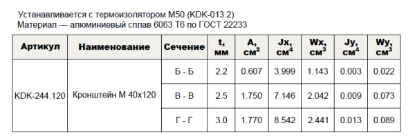 Кронштейн опорный M 40х120 KDK-244.120 Doksal (KDK-112), без покрытия