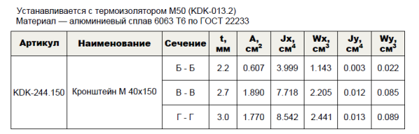 Кронштейн опорный M 40х150 KDK-244.150 Doksal (KDK-113), без покрытия
