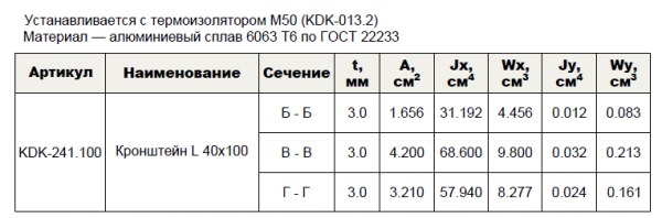 Кронштейн несущий L 40х100 KDK-241.100 Doksal (KDK-101.2), без покрытия