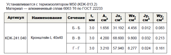Кронштейн несущий L 40х40 KDK-241.040 Doksal, без покрытия