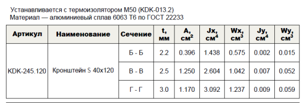 Кронштейн опорный S 40х120 KDK-245.120 Doksal (KDK-122), без покрытия
